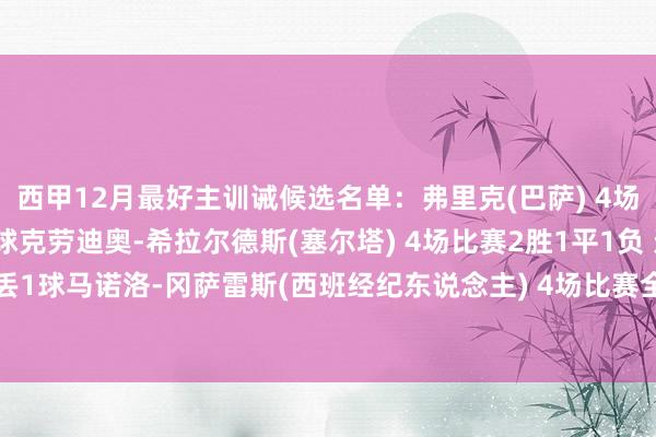 西甲12月最好主训诫候选名单：弗里克(巴萨) 4场比赛全胜 进12球丢4球克劳迪奥-希拉尔德斯(塞尔塔) 4场比赛2胜1平1负 进4球丢1球马诺洛-冈萨雷斯(西班经纪东说念主) 4场比赛全胜 进5球丢1球体育录像/图片